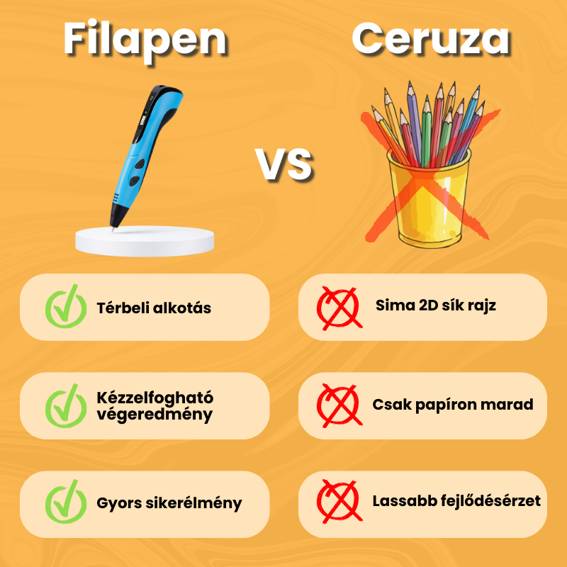 Filapen™ - Teljes 3D kreatív készlet