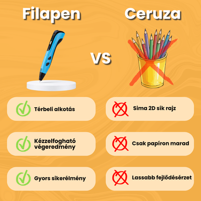 Filapen™ - Teljes 3D kreatív készlet