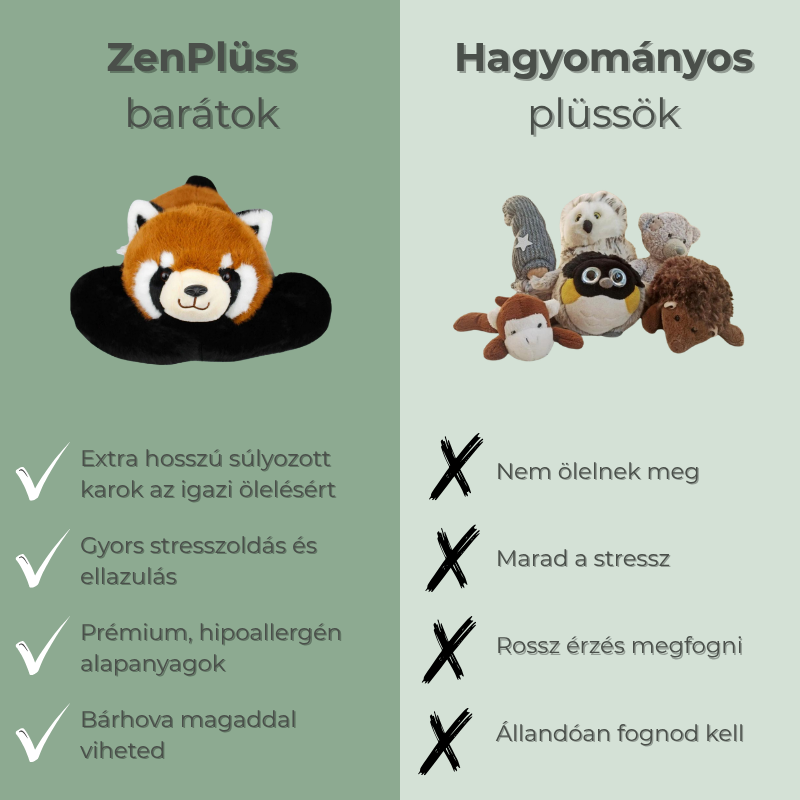 ZenPlüss - 65 cm színtiszta puhaság